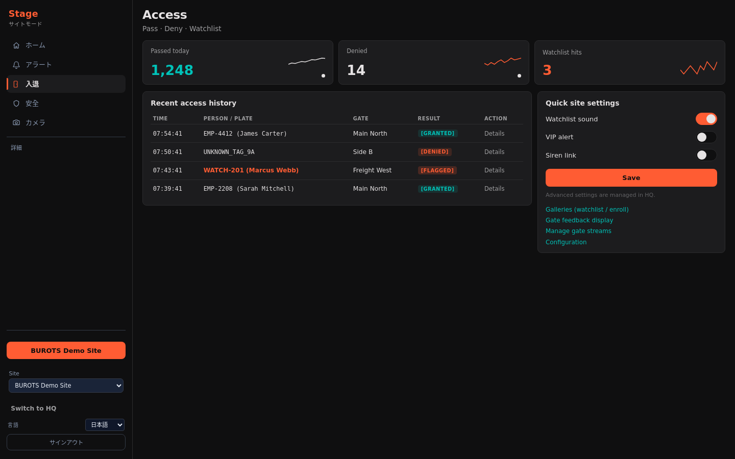 Console Access