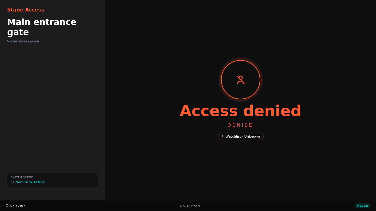 Gate · DENIED