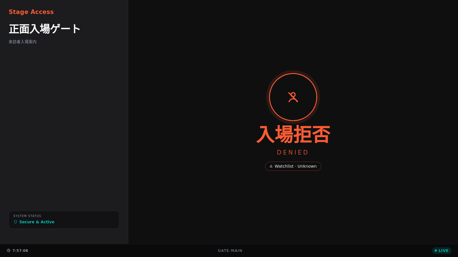 ゲート · DENIED